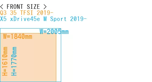 #Q3 35 TFSI 2019- + X5 xDrive45e M Sport 2019-